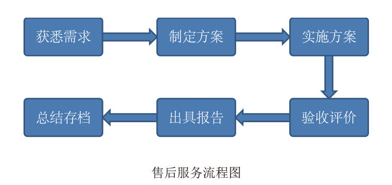 1584091866497468.png